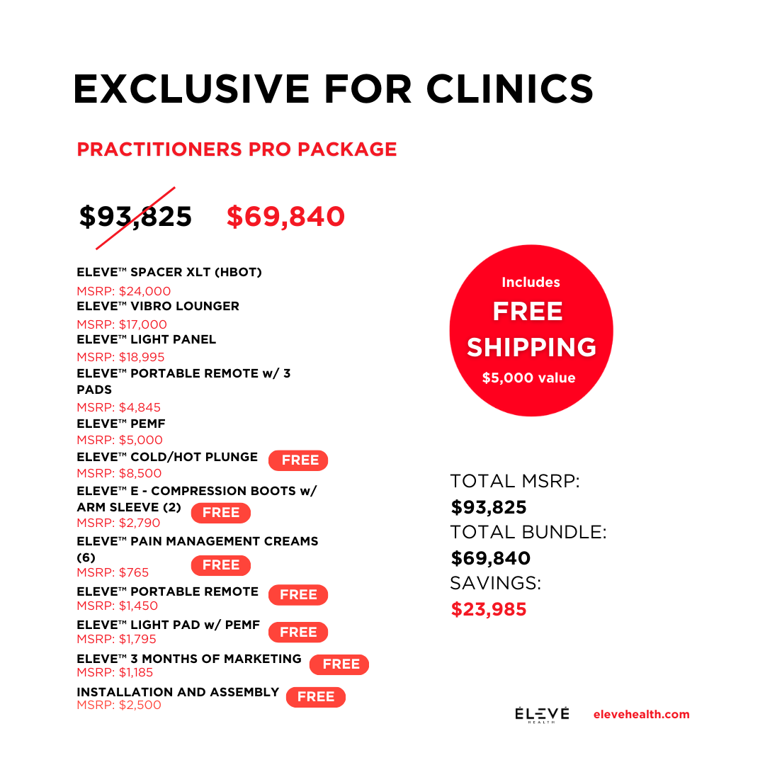 PRACTITIONERS-PRO-PACKAGE-OFFICIAL-1